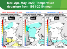 Spring 2020 climate review