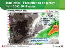 June 2020 weather summary